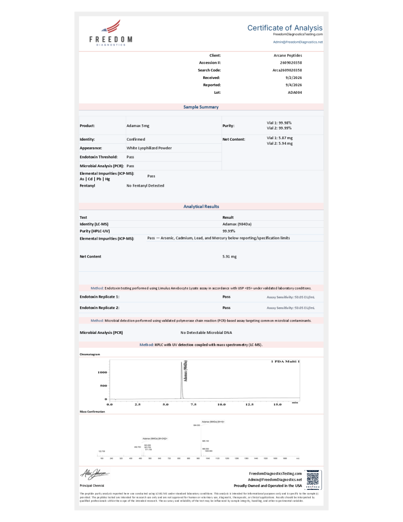 Adamax (5mg) Certificate of Analysis from Arcane Peptides